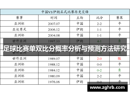 足球比赛单双比分概率分析与预测方法研究